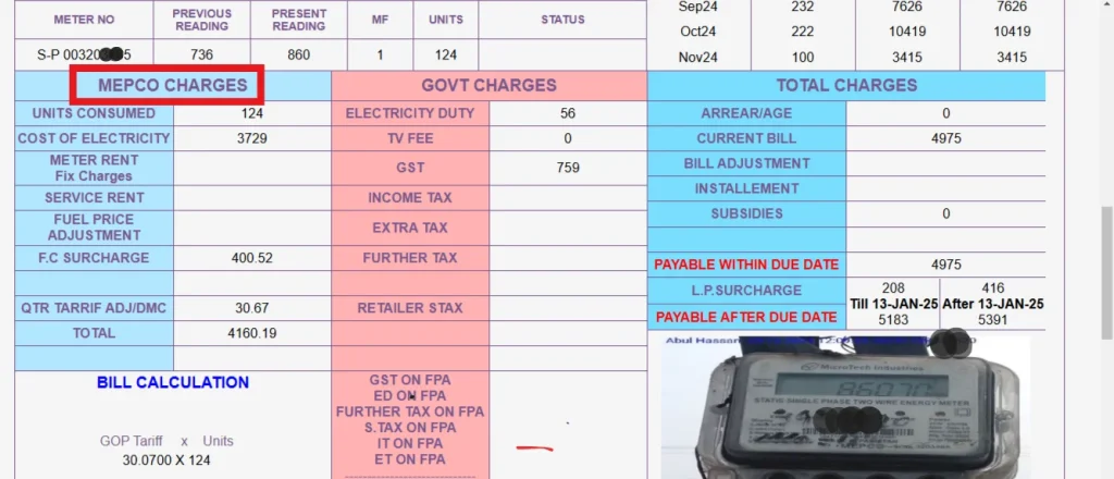 Mepco charges in bill 2
