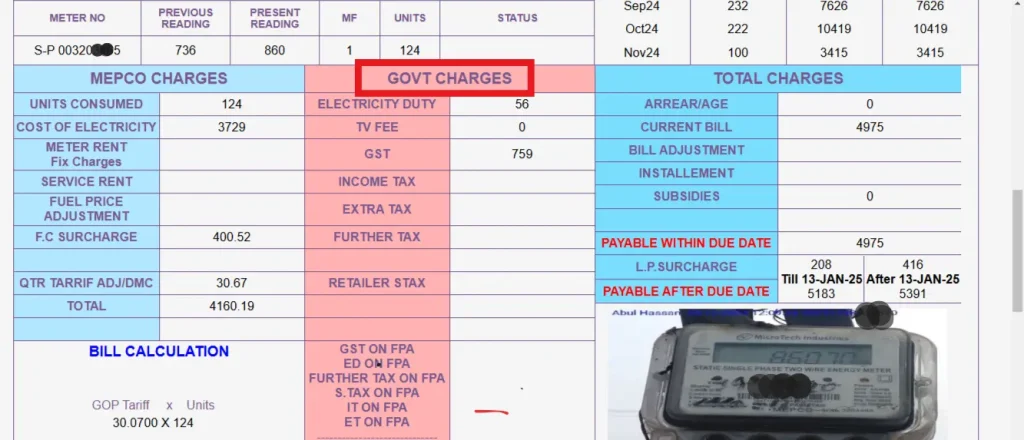 govt charges and taxes in your bill