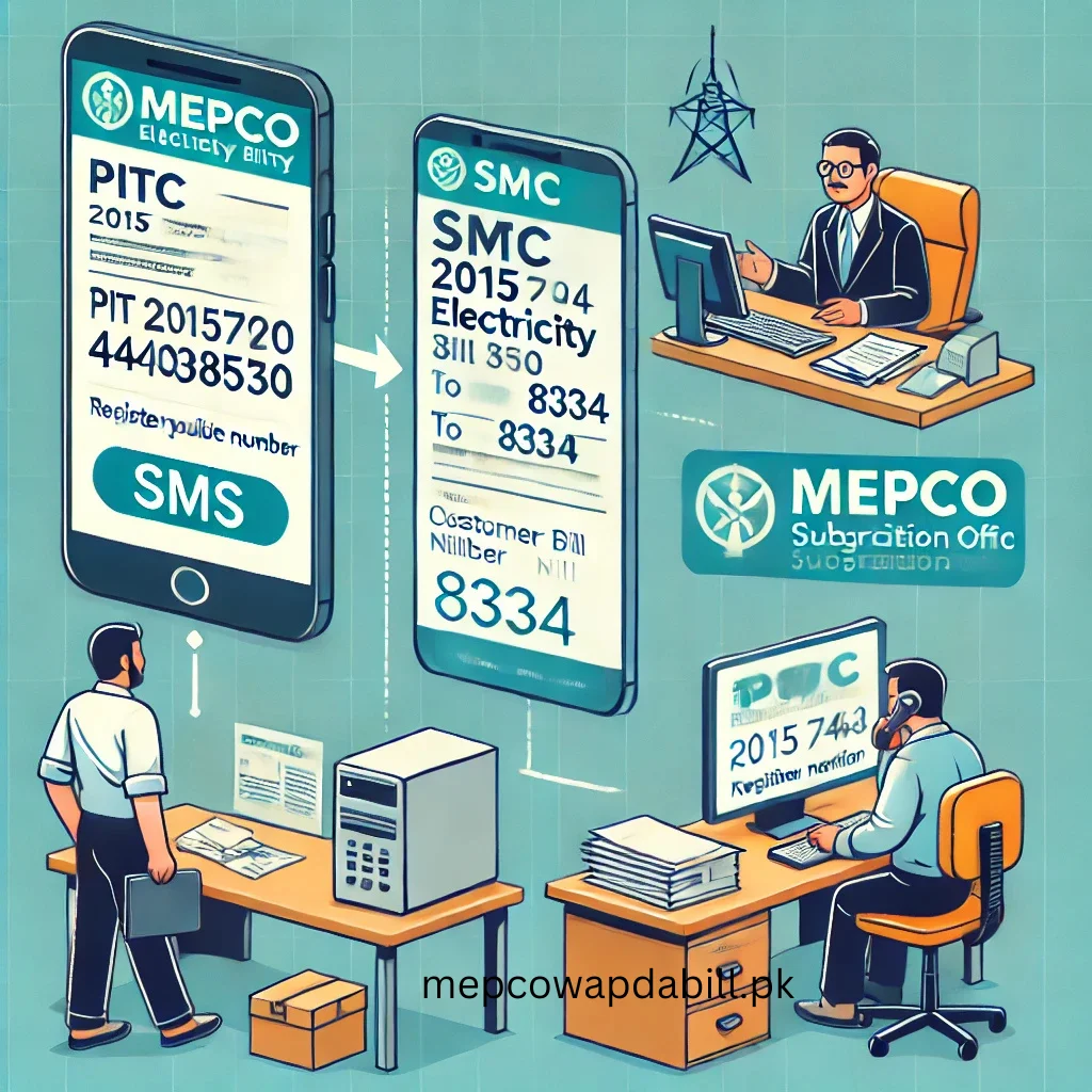 mepco bill sms service notification