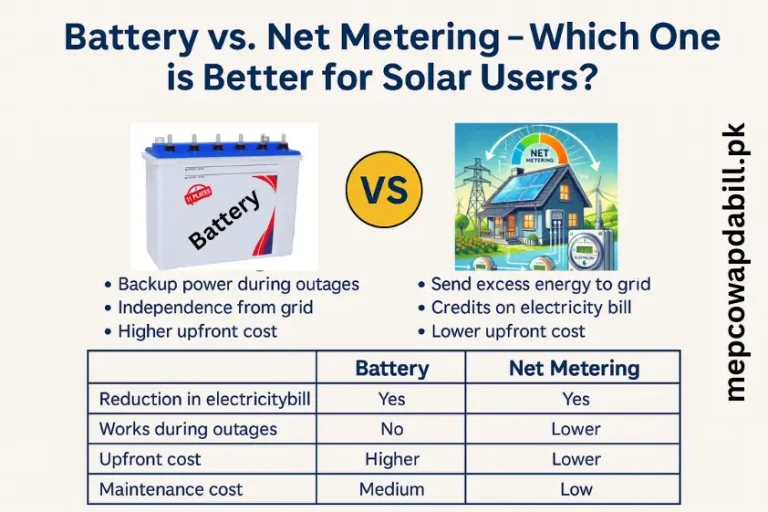 Battery vs Net Metering – Which One is Better for Solar Users