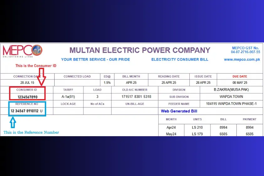 Mepco consumer ID Number