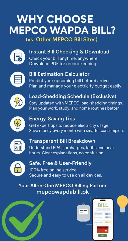 Why Choose Us - Mepco Wapda Bill